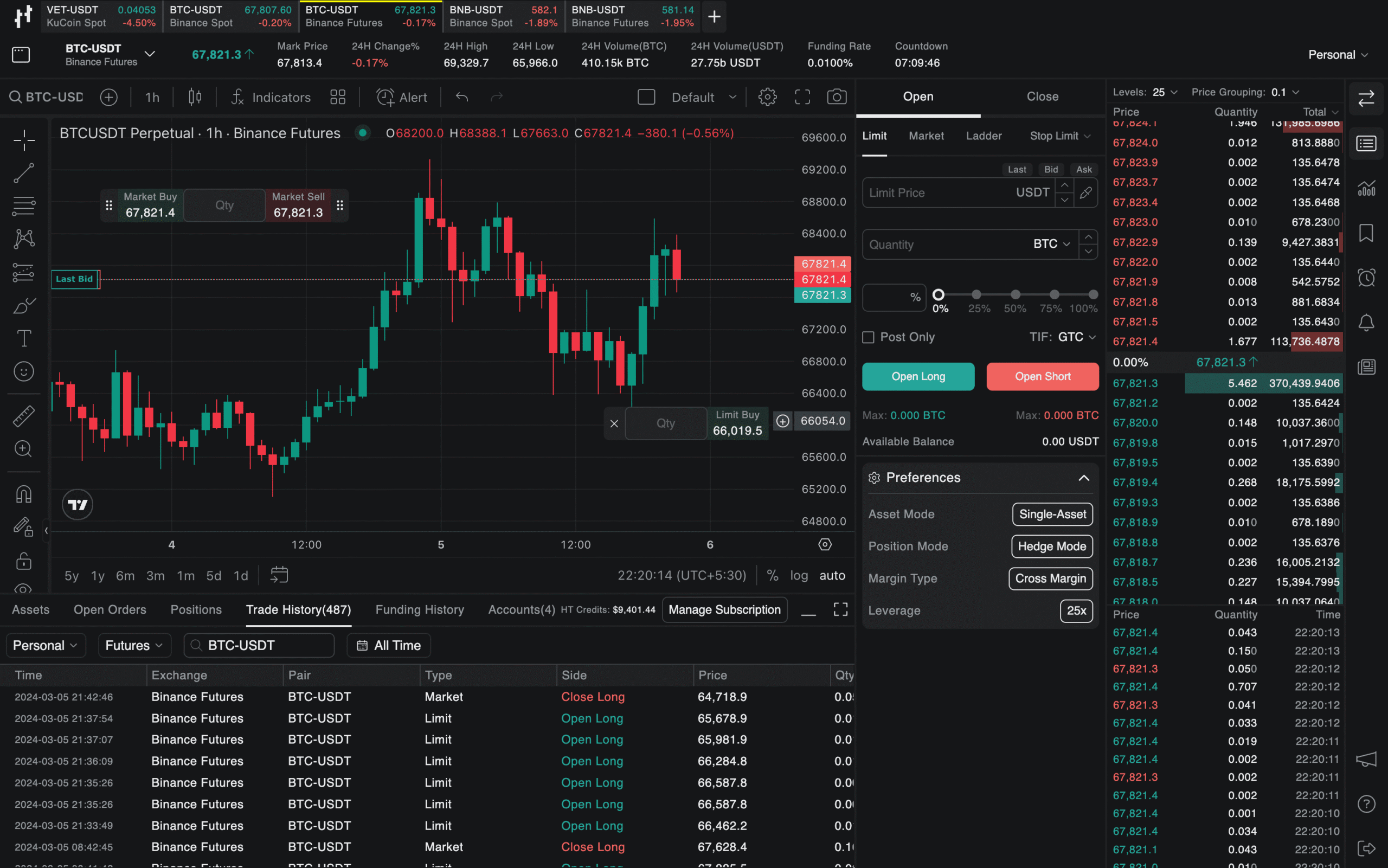Backtesting results showing performance metrics of an AI crypto trading strategy